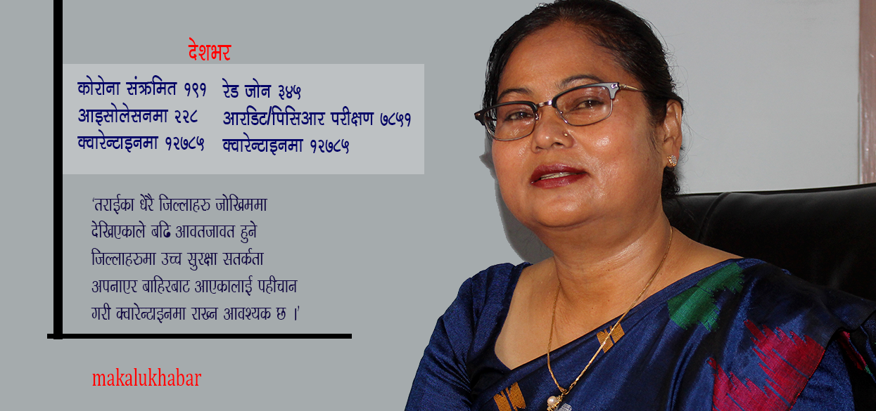 ‘सिमा क्षेत्रमा आइपुगेका नेपालीलाई सुरक्षित रुपमा प्रवेश गराऊ’ भगवती चौधरी