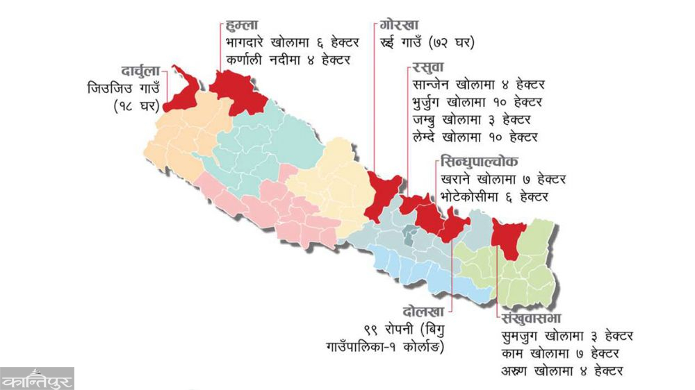 चीनतर्फ पनि ७ जिल्लामा सीमा अतिक्रमण