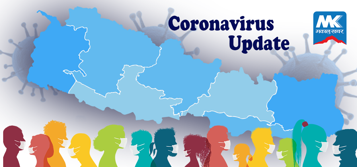 प्रदेश नं. १ कोरोना अपडेट  : थप ३ जनाको मृत्यु, ७७ संक्रमित थपिँदा ३६ डिस्चार्ज