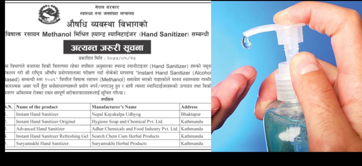 ह्याण्ड स्यानिटाइजरमा स्वास्थ्यलाई गम्भीर असर गर्ने विषाक्त रसायन भेटियो