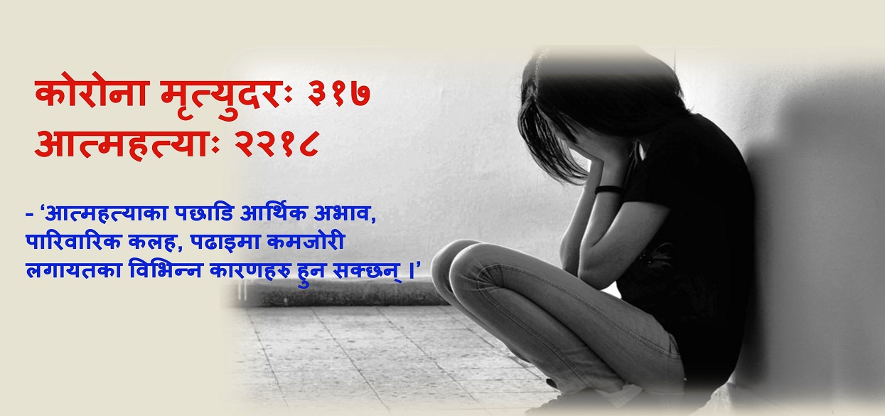 कोरोना, मानसिक स्वास्थ्य र मनोविद्को सुझाव