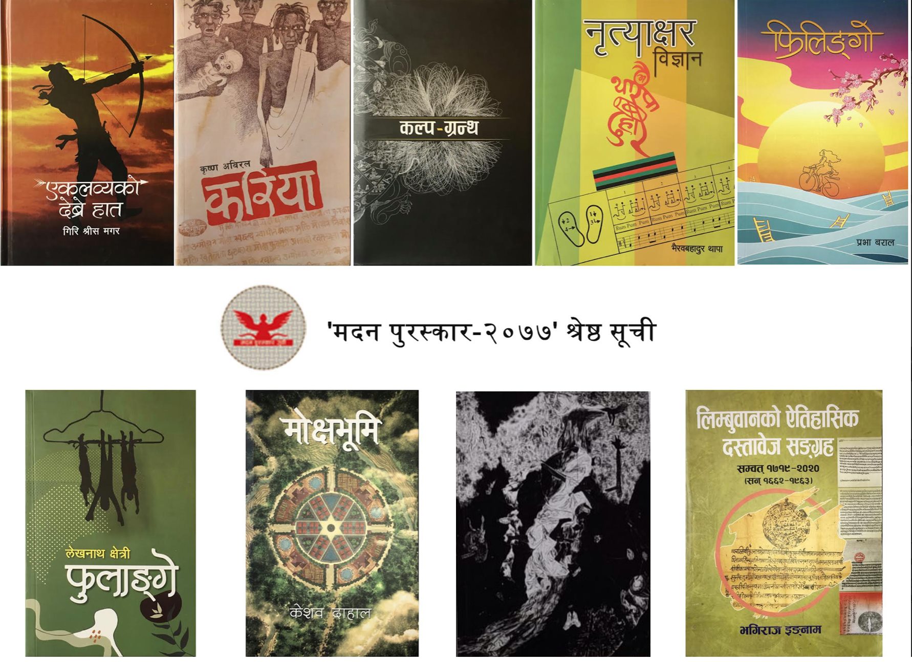 मदन पुरस्कारका लागि ९ पुस्तक मनोनयन