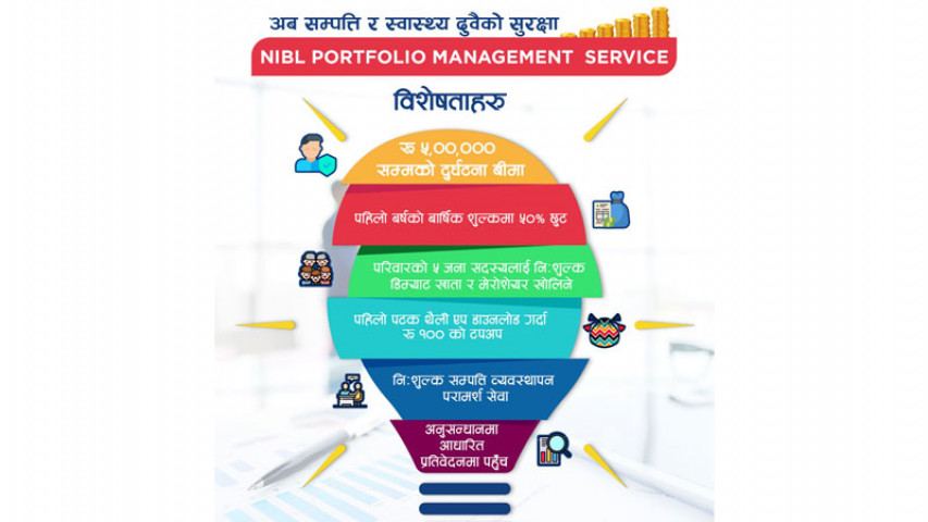 एनआईबीएल एस क्यापिटलले ल्यायो नयाँ योजना