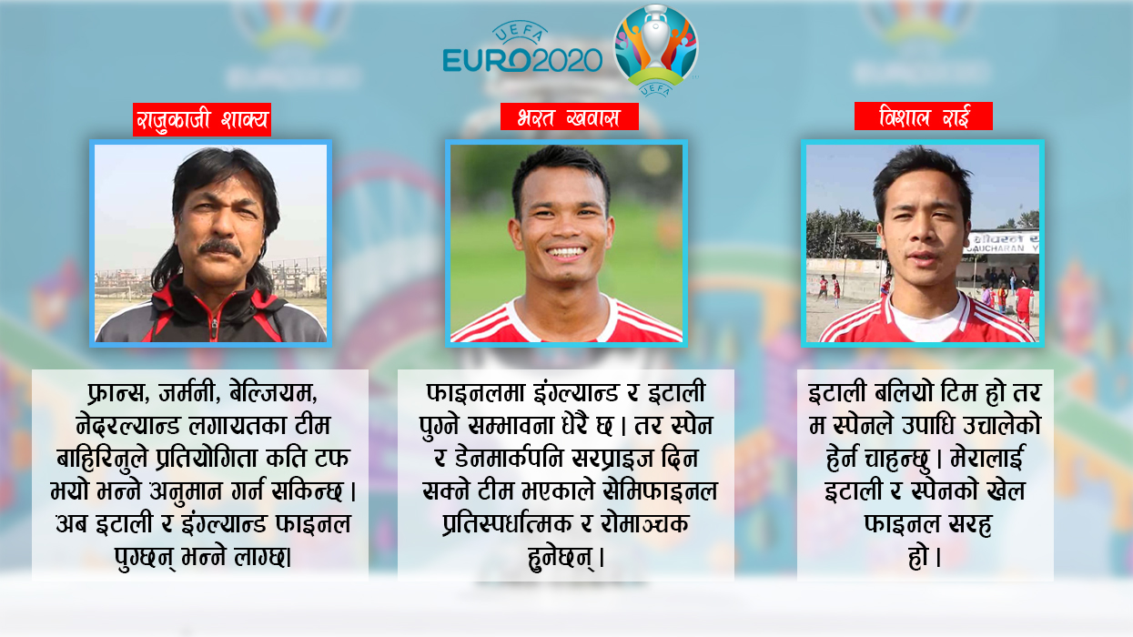 युरो २०२० : के भन्छन् नेपालका खेलाडी र प्रशिक्षक ?