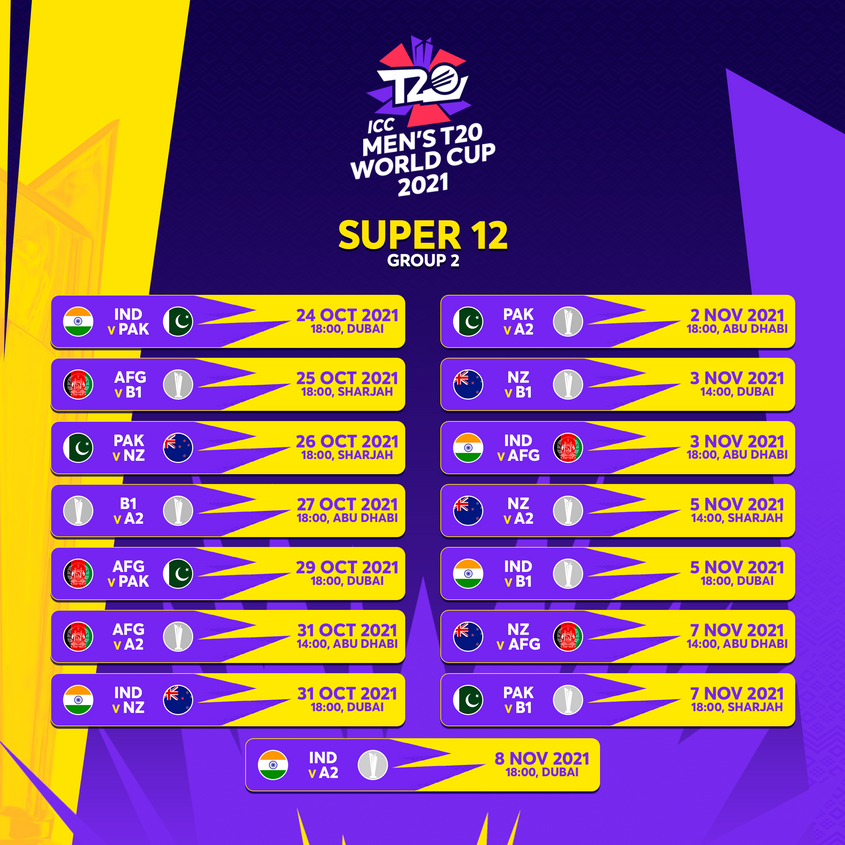 टी-ट्वेन्टी विश्वकप : सुपर १२ को पहिलो खेलमा भारत र पाकिस्तान खेल्ने