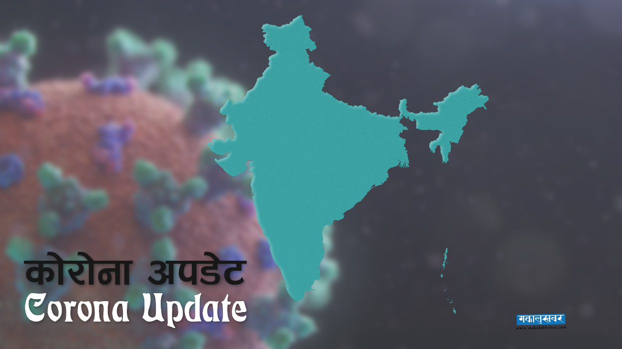 भारतमा दैनिक काेराेना संक्रमितकाे संख्या घट्दै