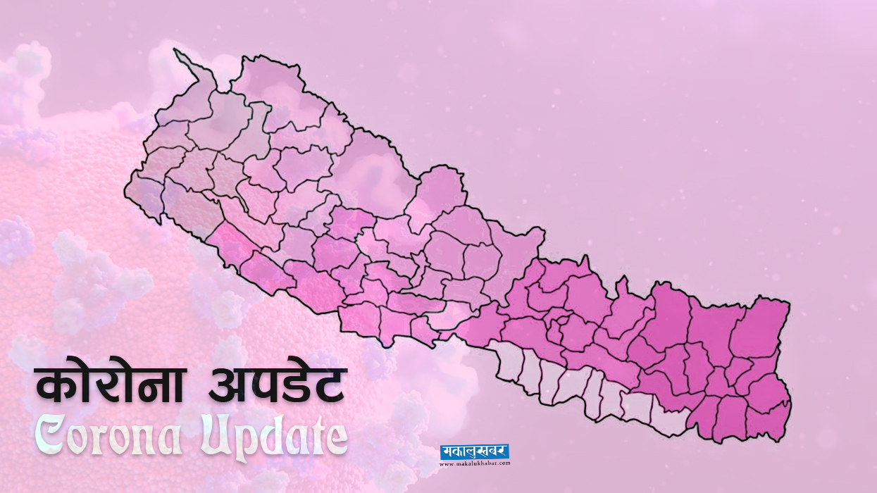 थप १४७६ जनामा कोरोना‚ १५५० संक्रमणमुक्त