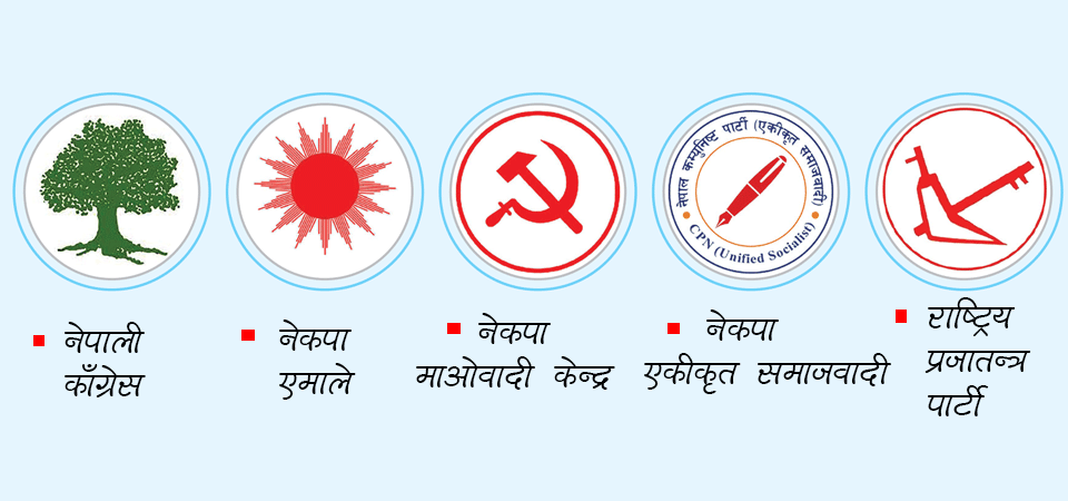 उम्मेद्वारी दर्तापछि चुपचाप उम्मेद्वारहरु