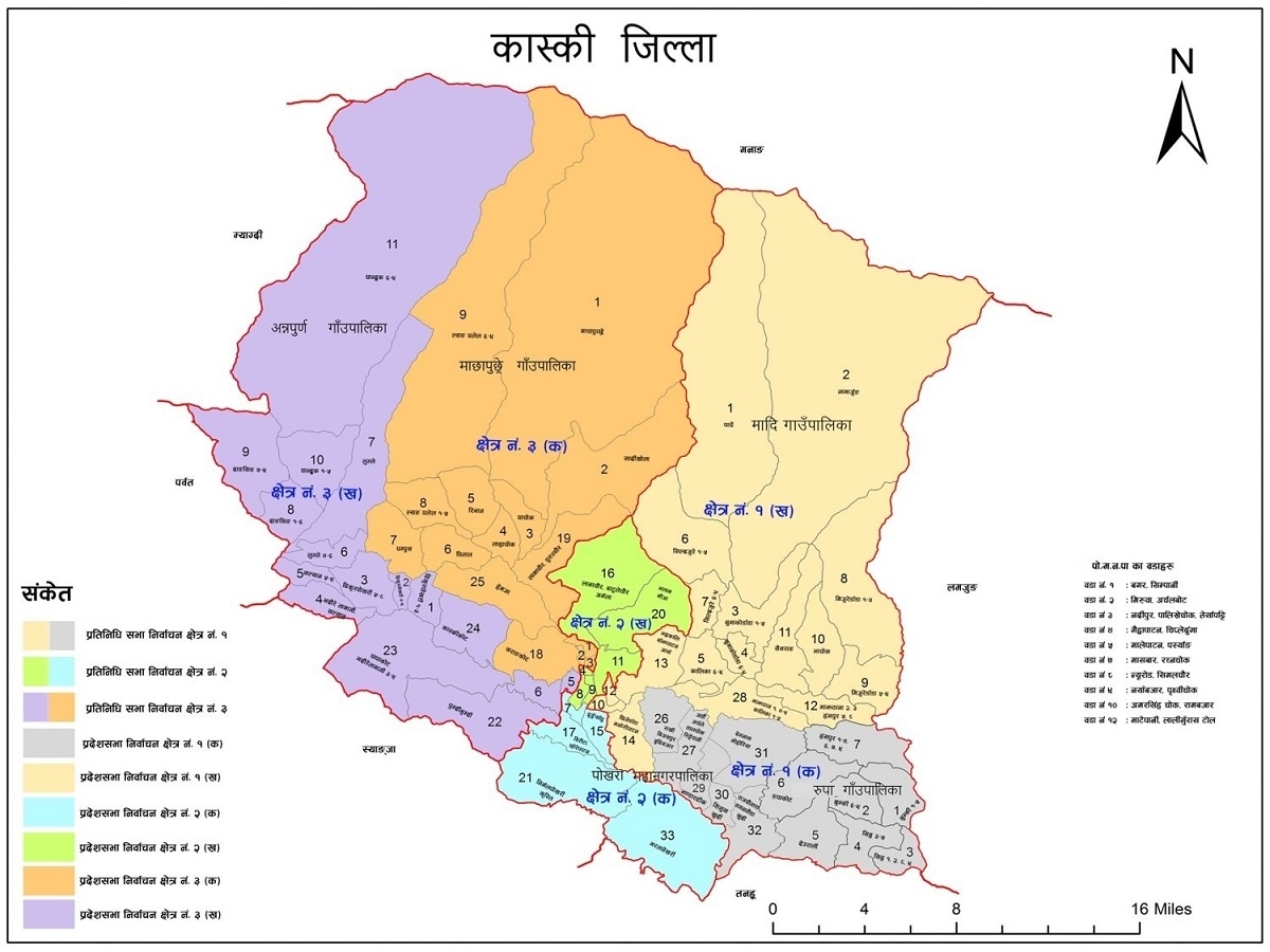 कोरोनाको रेड जोनमा कास्की