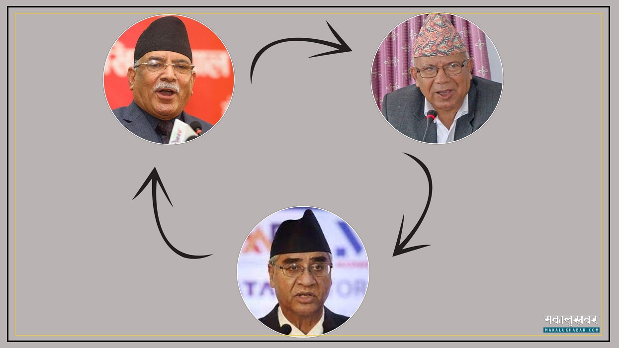 कांग्रेस विपक्षमा रहेको सुदूरपश्चिममा के होला गठबन्धन ?