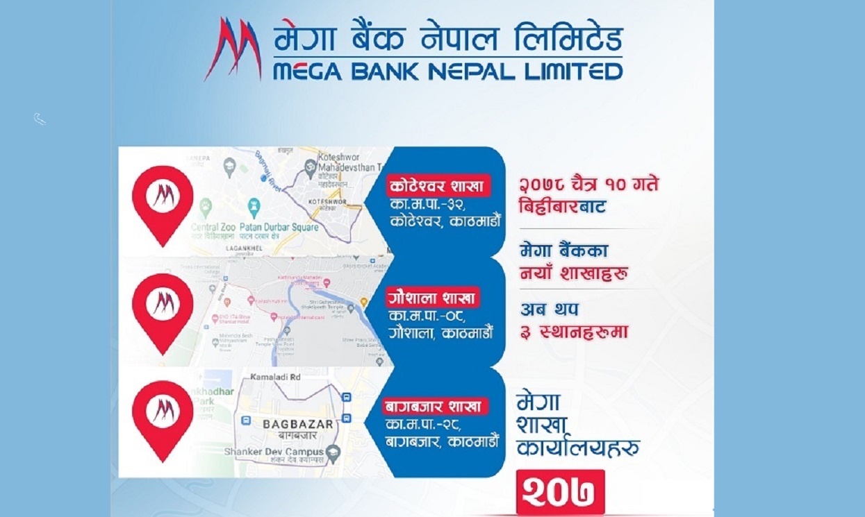 मेगा बैंकको एकै पटक ३ शाखा काठमाडौँमा विस्तार