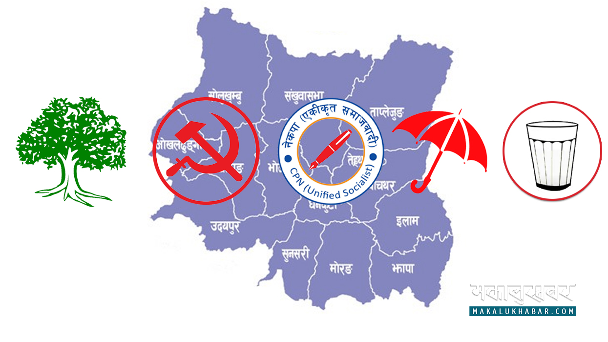 प्रदेश १ मा गठबन्धन तालमेलमा सकस, सुनसरीमा मित्रवत् प्रतिस्पर्धा हुने