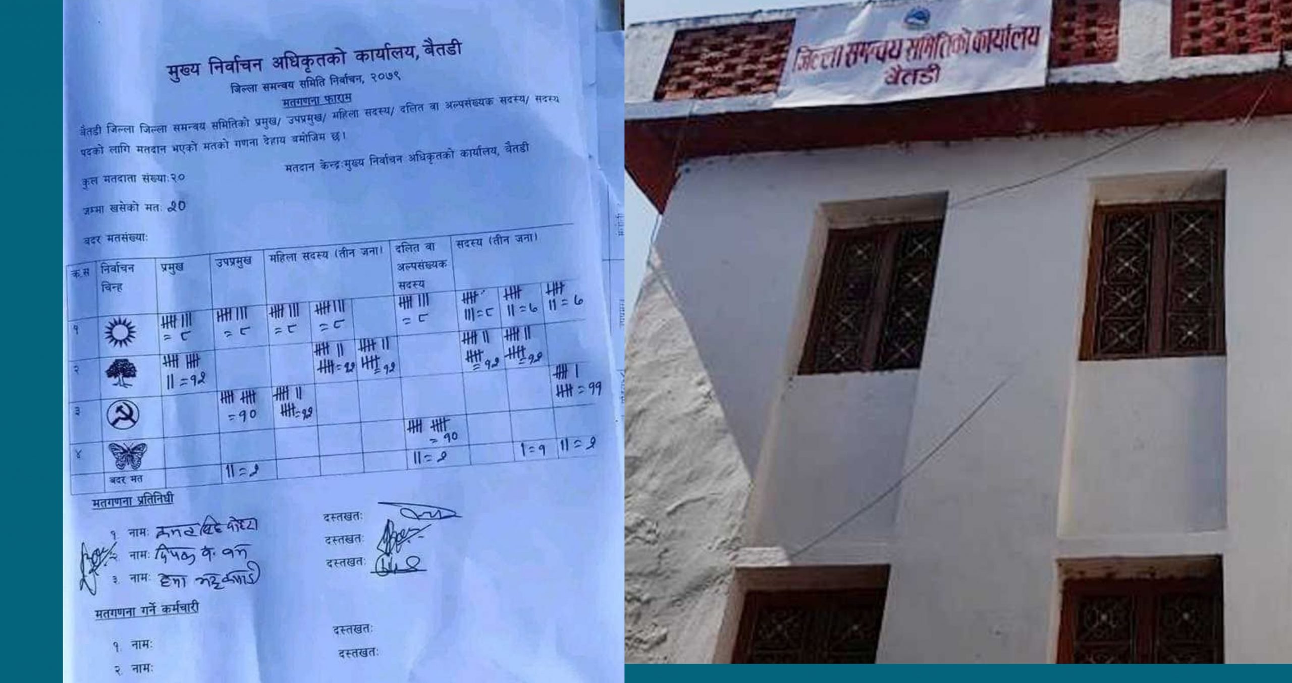 जिससको निर्वाचनमा पालिका प्रमुख, उपप्रमुखकै भोट बदर