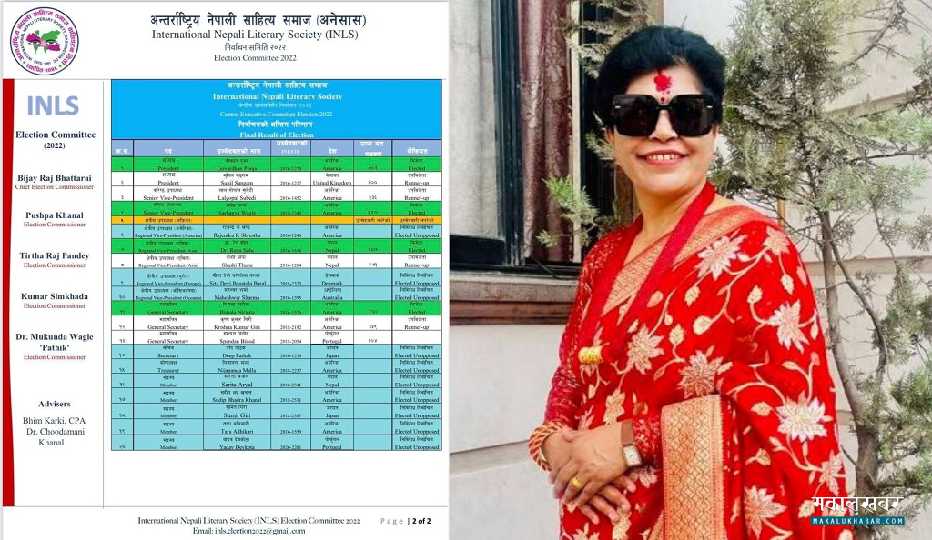 डा. रेणुका साेलु अनेसासकाे केन्द्रीय उपाध्यक्षमा निर्वाचित