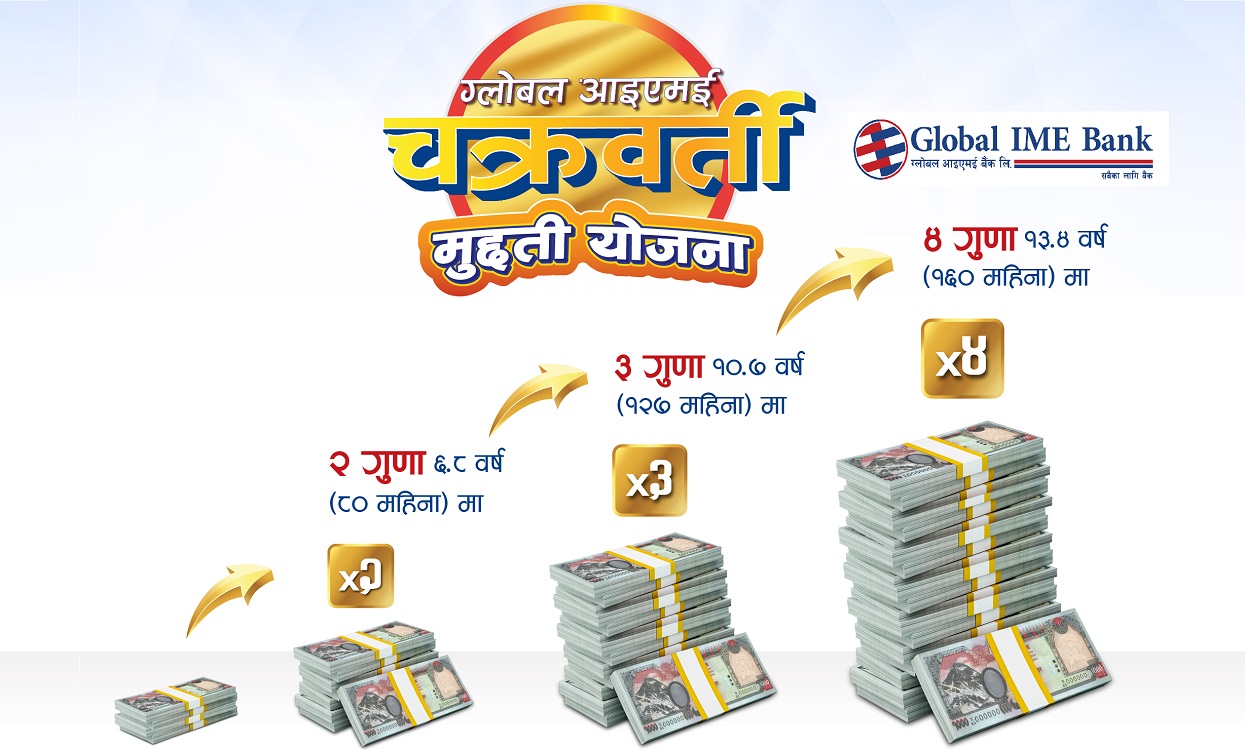 ग्लोबल आइएमई बैंकको चक्रवर्ती मुद्दती निक्षेप योजना सार्वजनिक