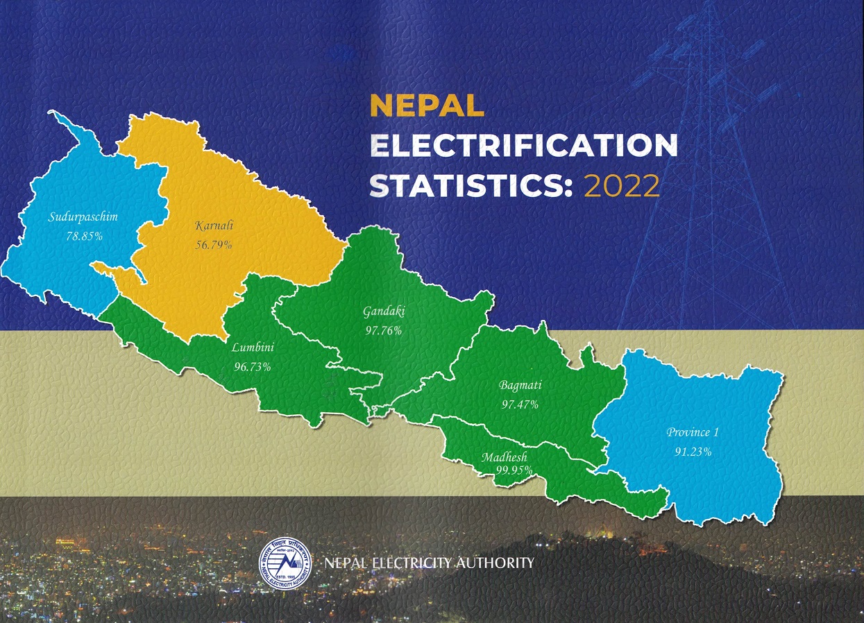 ४७६ स्थानीय तहमा पूर्ण विद्युतीकरण