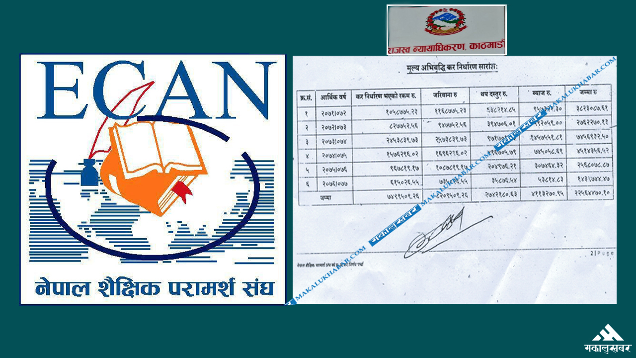 इक्यानले जरिवानासहित सवा २ करोड कर बुझाउनुपर्ने (आदेशसहित)