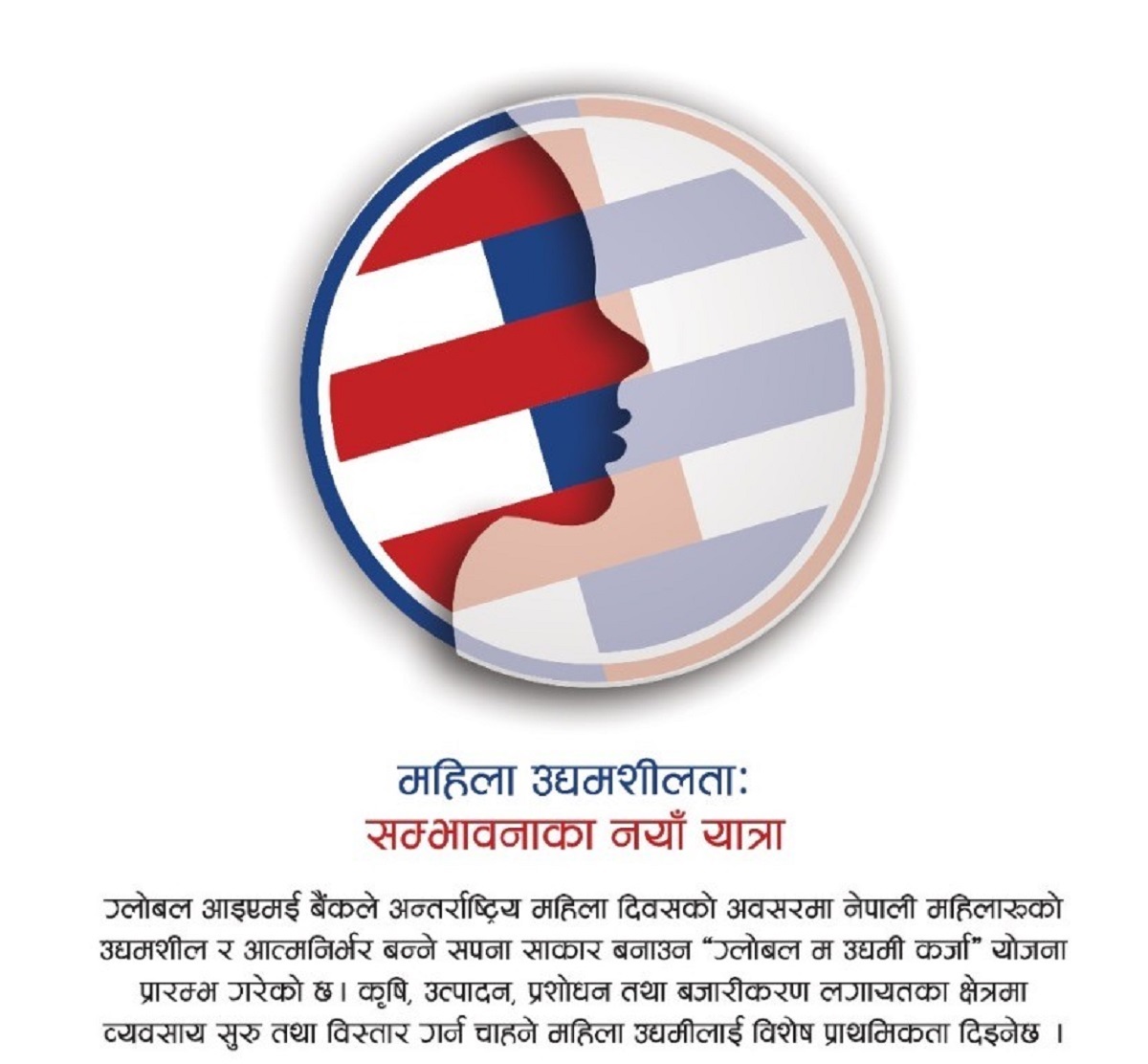 ग्लोबल आइएमई बैंकको ग्लोबल म उद्यमी कर्जा सार्वजनिक