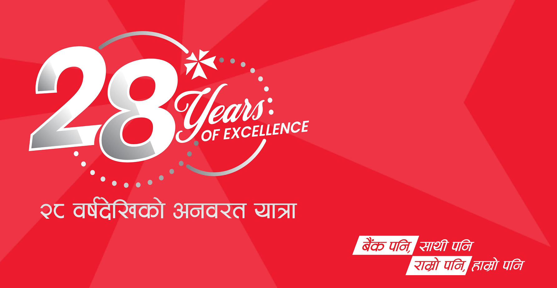 एनआईसी एशिया बैंकको २८ वर्षे यात्रा : वित्तीय समावेशितादेखि डिजिटल नेतृत्वसम्म