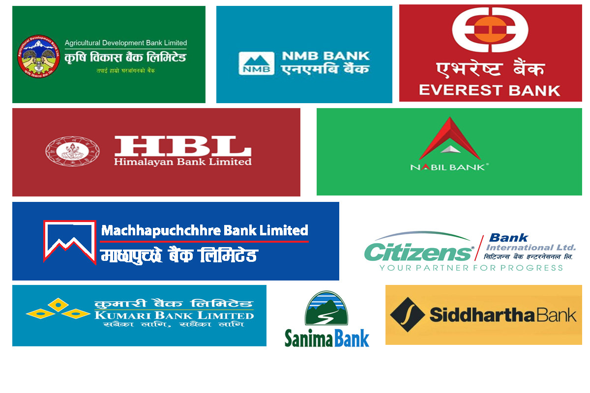 दर्जनभन्दा बढी बैंकले घटाए ब्याजदर, कसको कति ? (सूचीसहित)