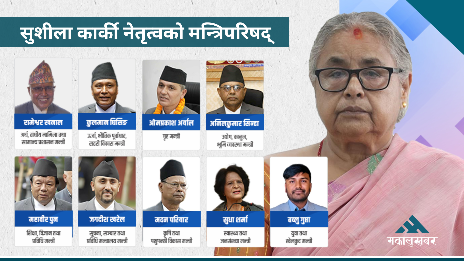 जेनजी सरकारकै मन्त्रीहरूको सम्पत्ति विवरण गोप्य
