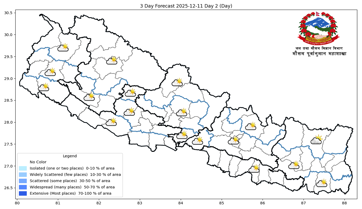 यस्तो छ आजको मौसम पूर्वानुमान
