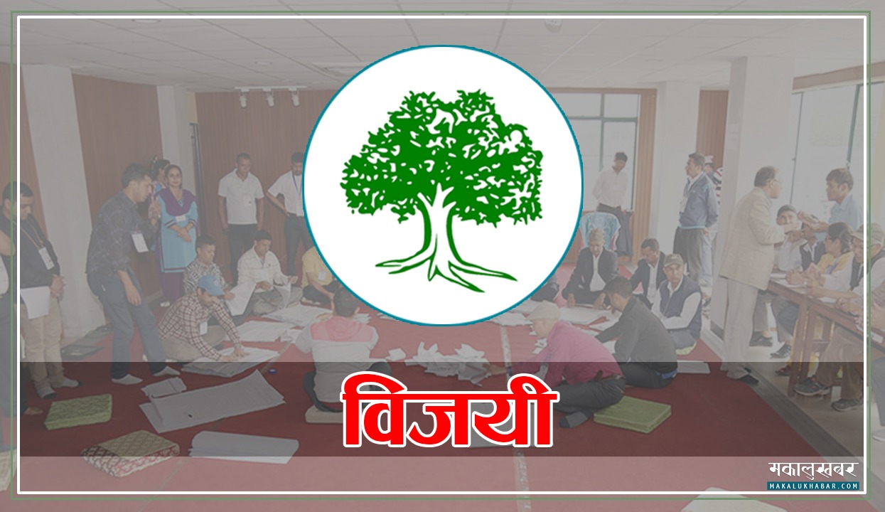मुगुमा कांग्रेसका शाही विजयी