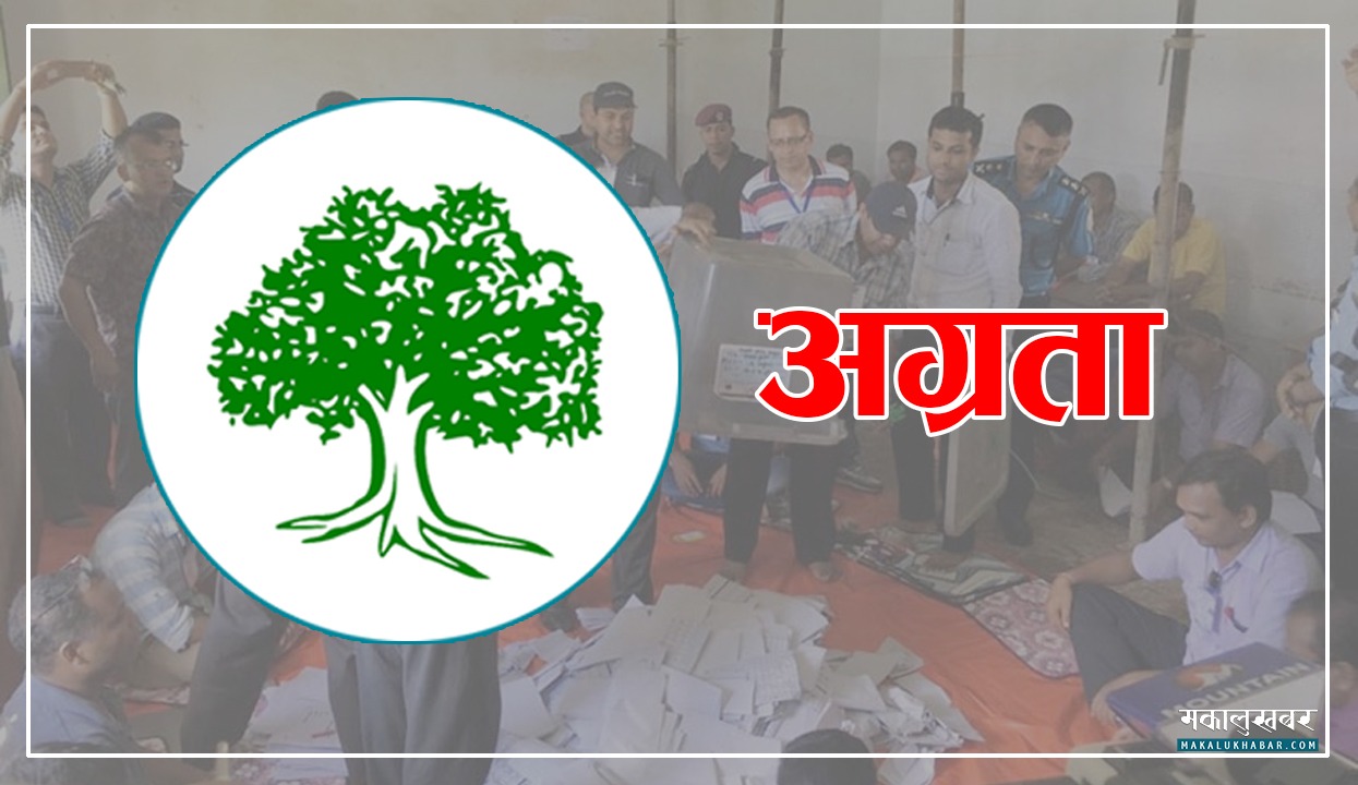 सुर्खेत–१ मा काँग्रेसको सुरुआती अग्रता, पछ्याउँदै रास्वपा