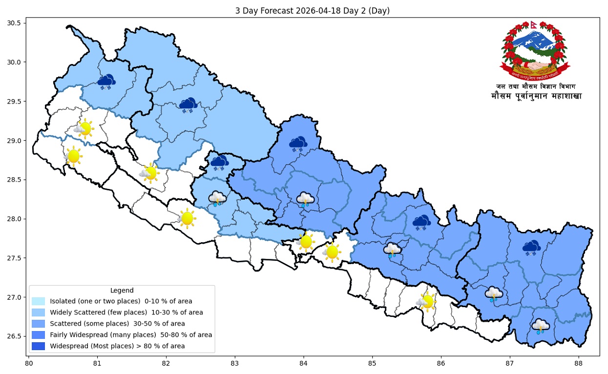 यस्तो छ आजको मौसम पूर्वानुमान