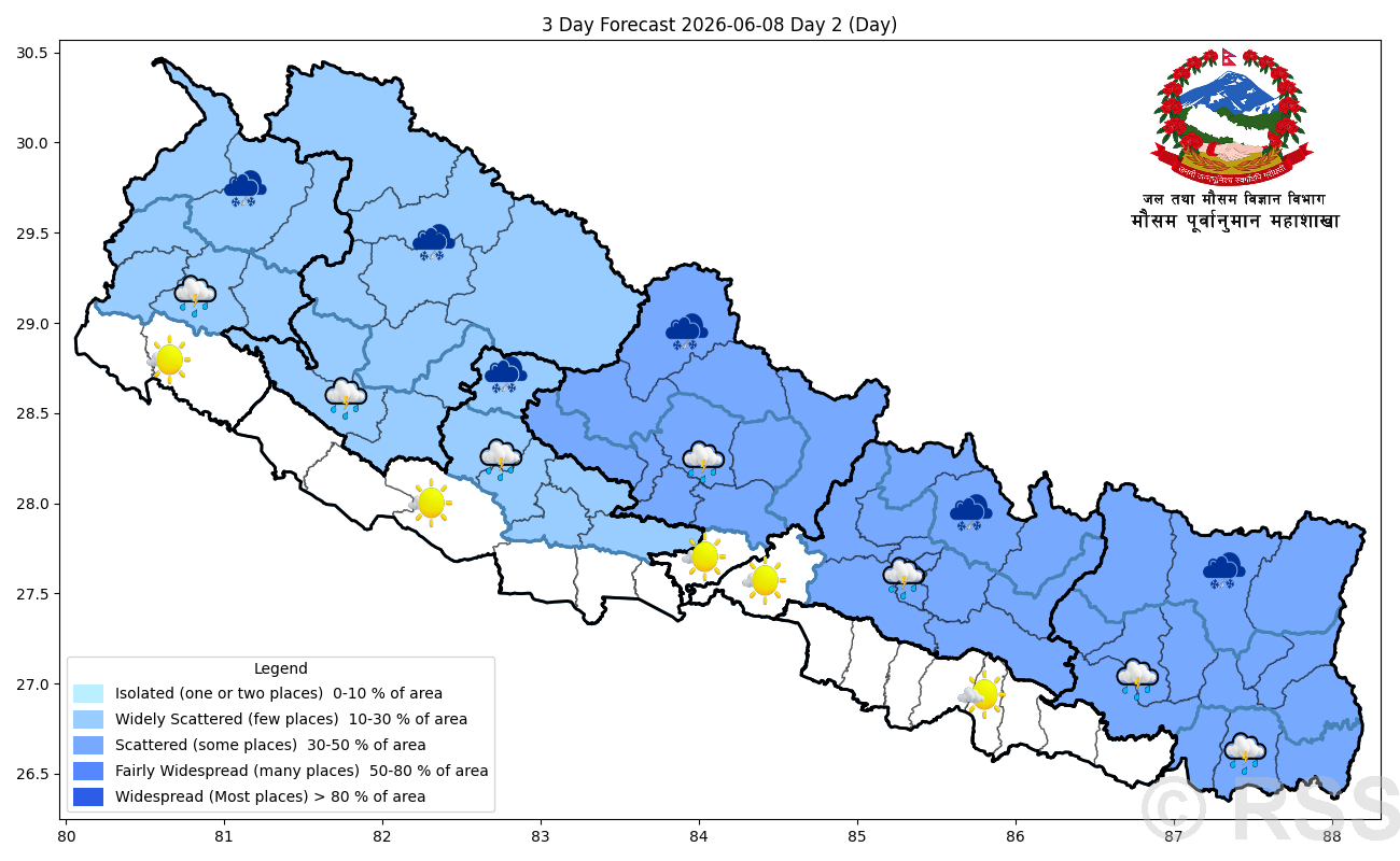 यस्तो छ आजको मौसम पूर्वानुमान