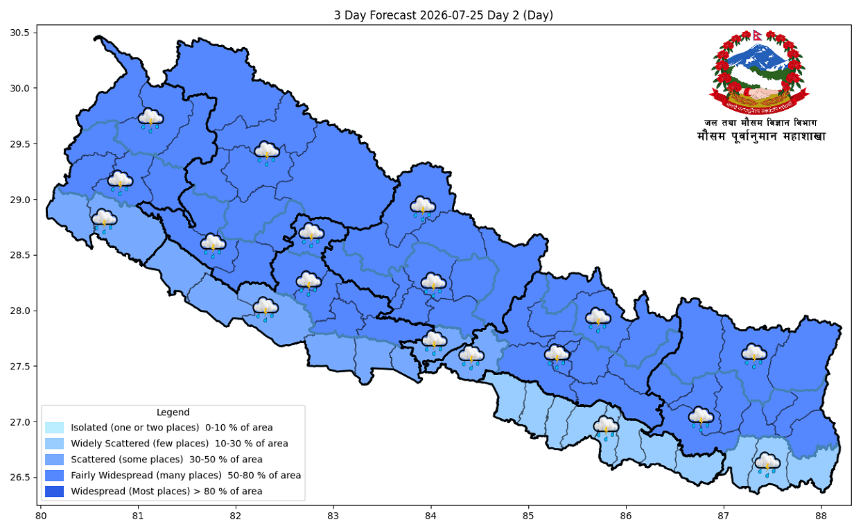 आजको मौसमः एकदुई स्थानमा भारी वर्षाको सम्भावना
